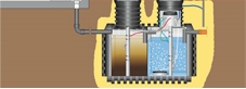 SBR-Solido-Druckluft-Kläranlage